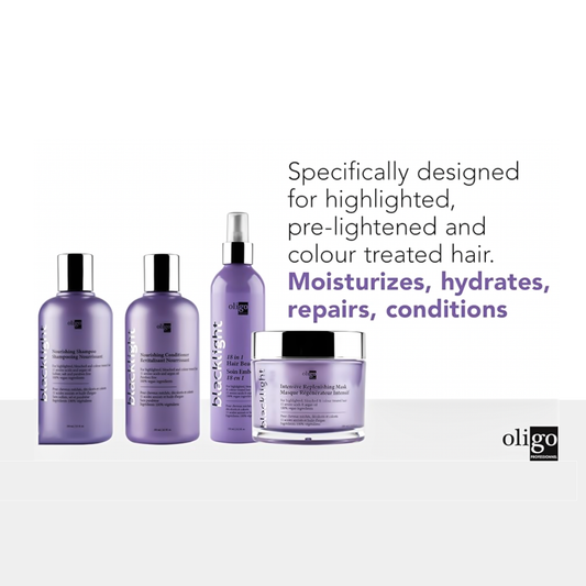 Blacklight Care & Styling Try Me Bundle 🇨🇦