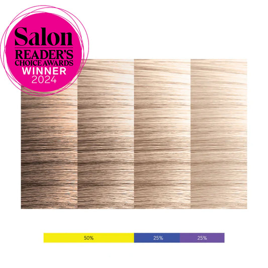 Calura Gloss Gold Iridescent Series (32/GI) 🇨🇦