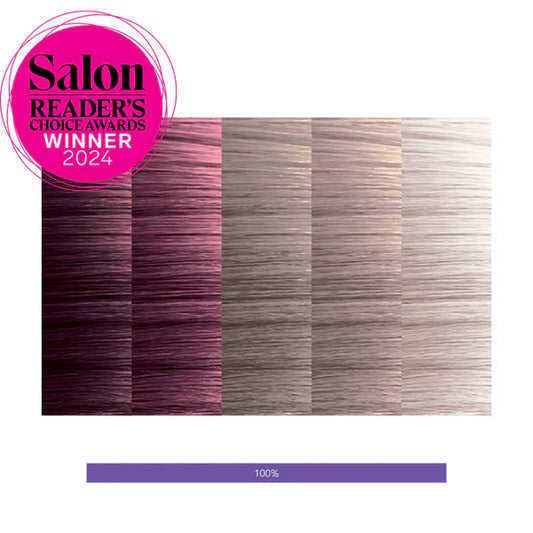 Calura Gloss Intense Violet Series (66/VV) 🇨🇦