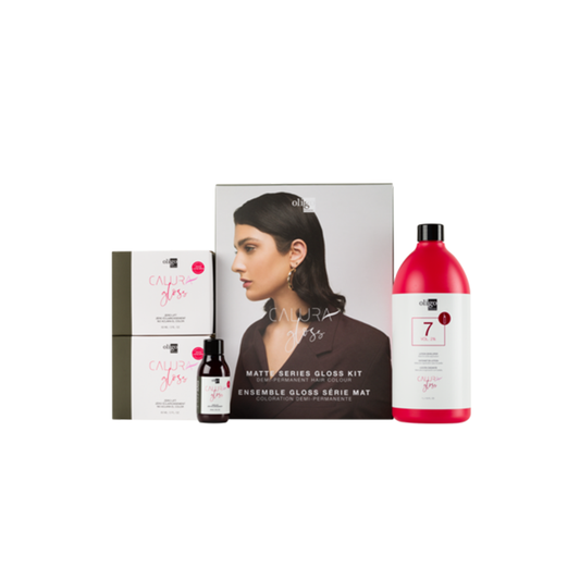 GLOSS MATTE Kit