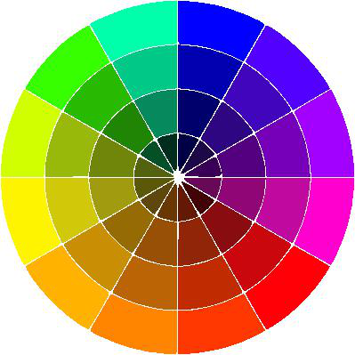 Koko Shade Selector - Tru Beauty Salon Services