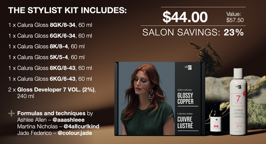 Oligo - The Heat on Copper Kit - Tru Beauty Salon Services