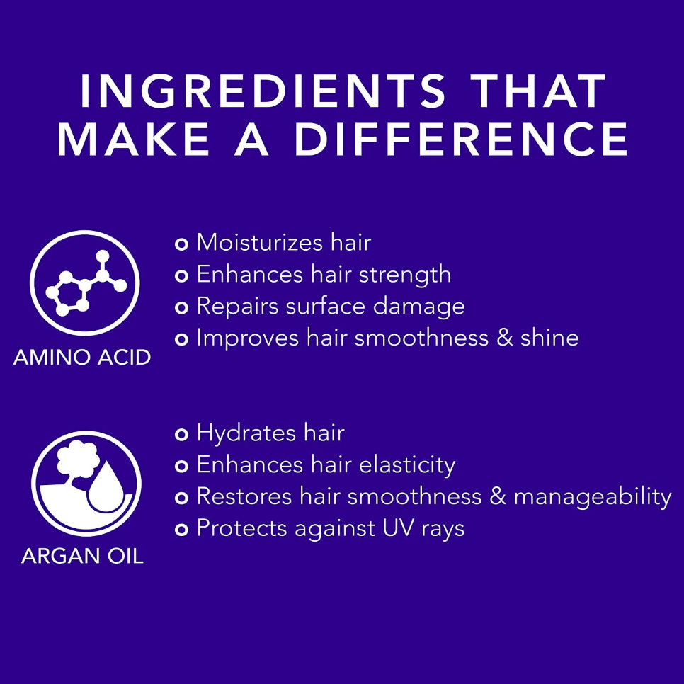 Blacklight Blue Intensive Replenishing Mask 🇨🇦