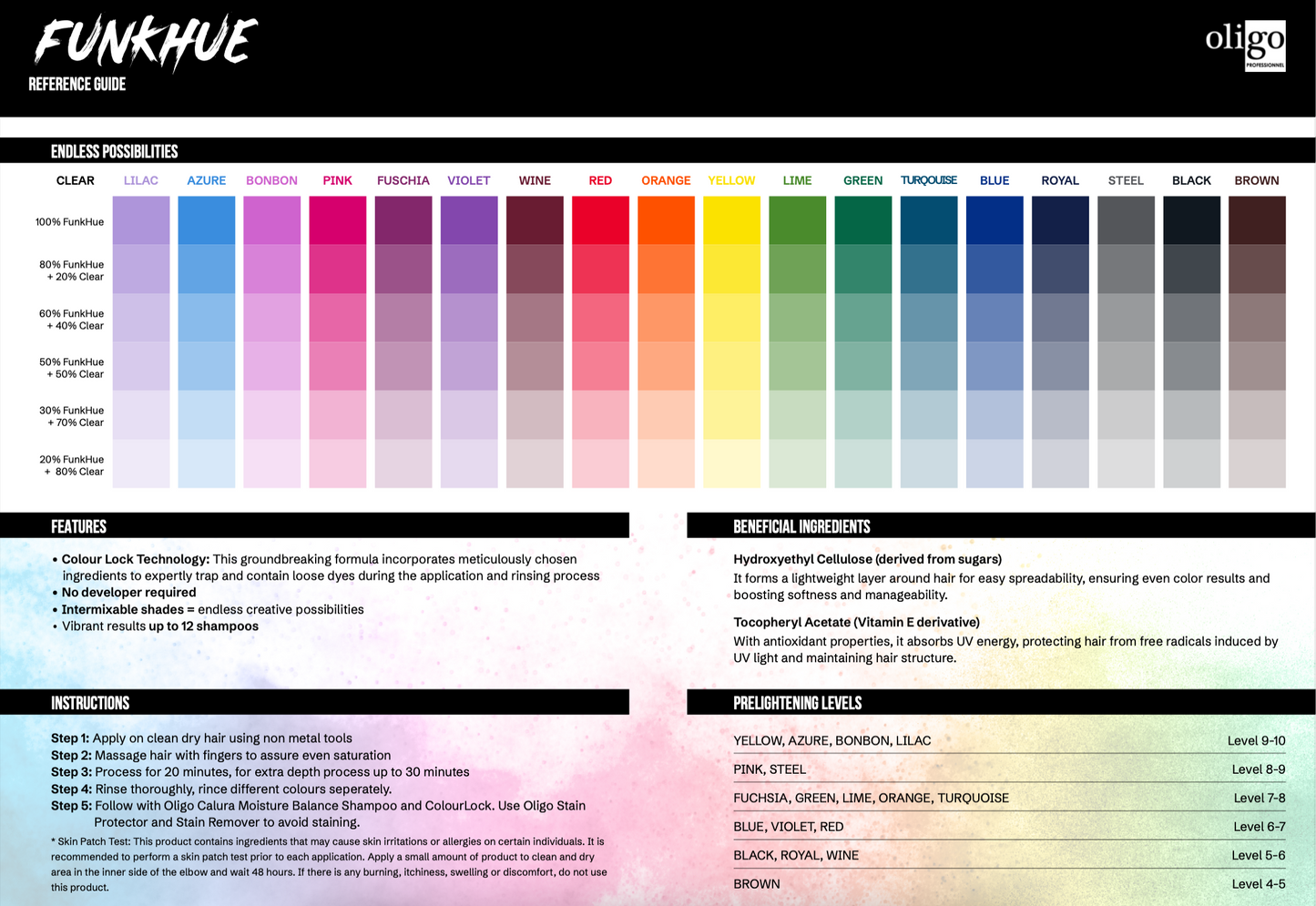 Funkhue Azure 🇨🇦