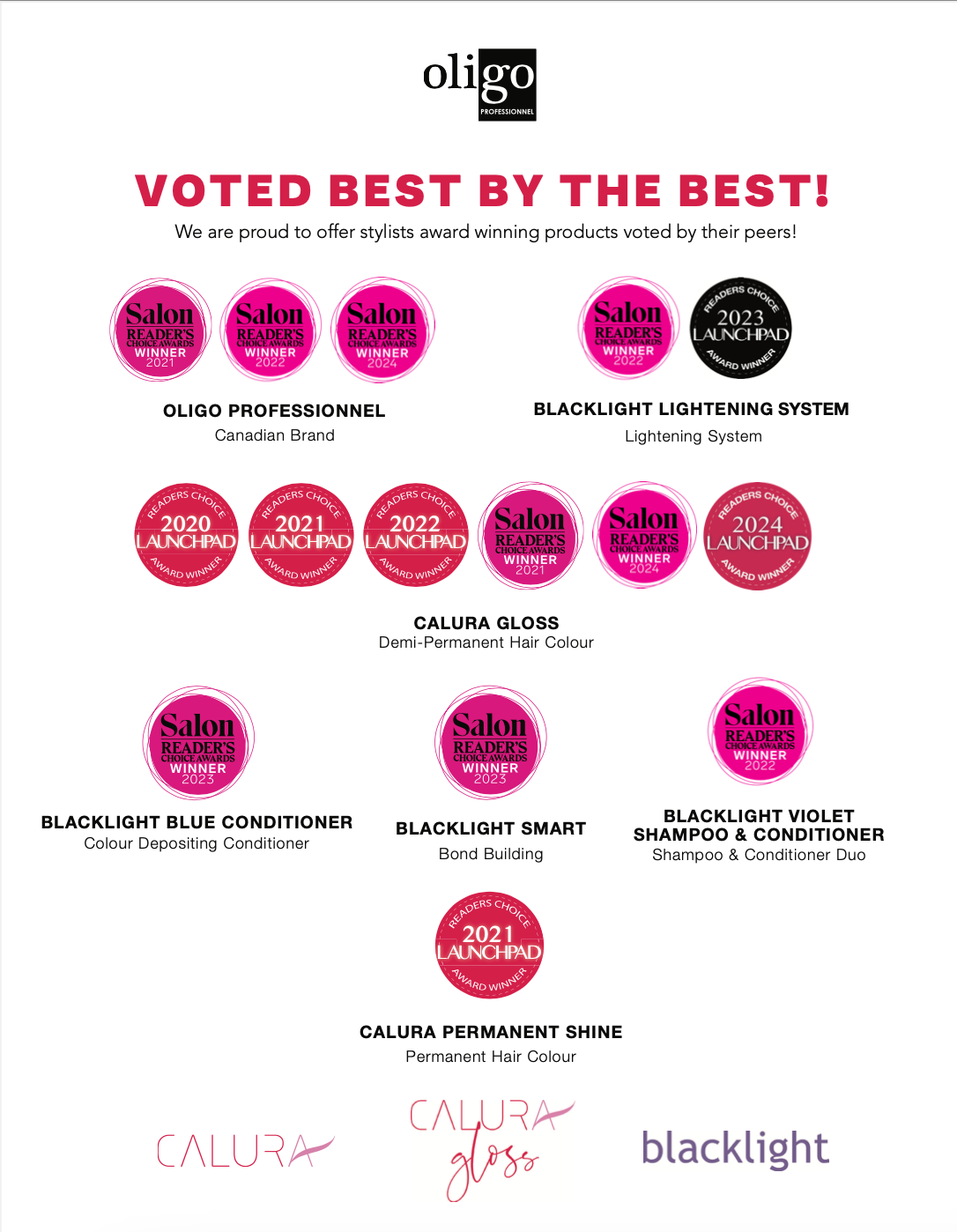 Calura Gloss intro #2 Bundle 🇨🇦