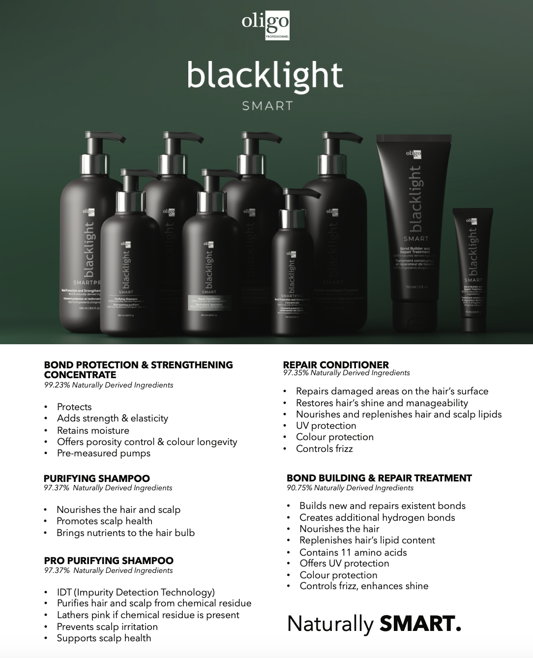 Blacklight Smart Try Me Bundle 🇨🇦