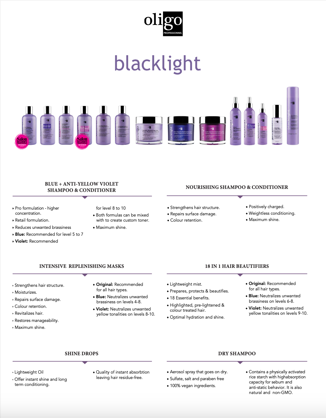 Blacklight Care & Styling Try Me Bundle 🇨🇦
