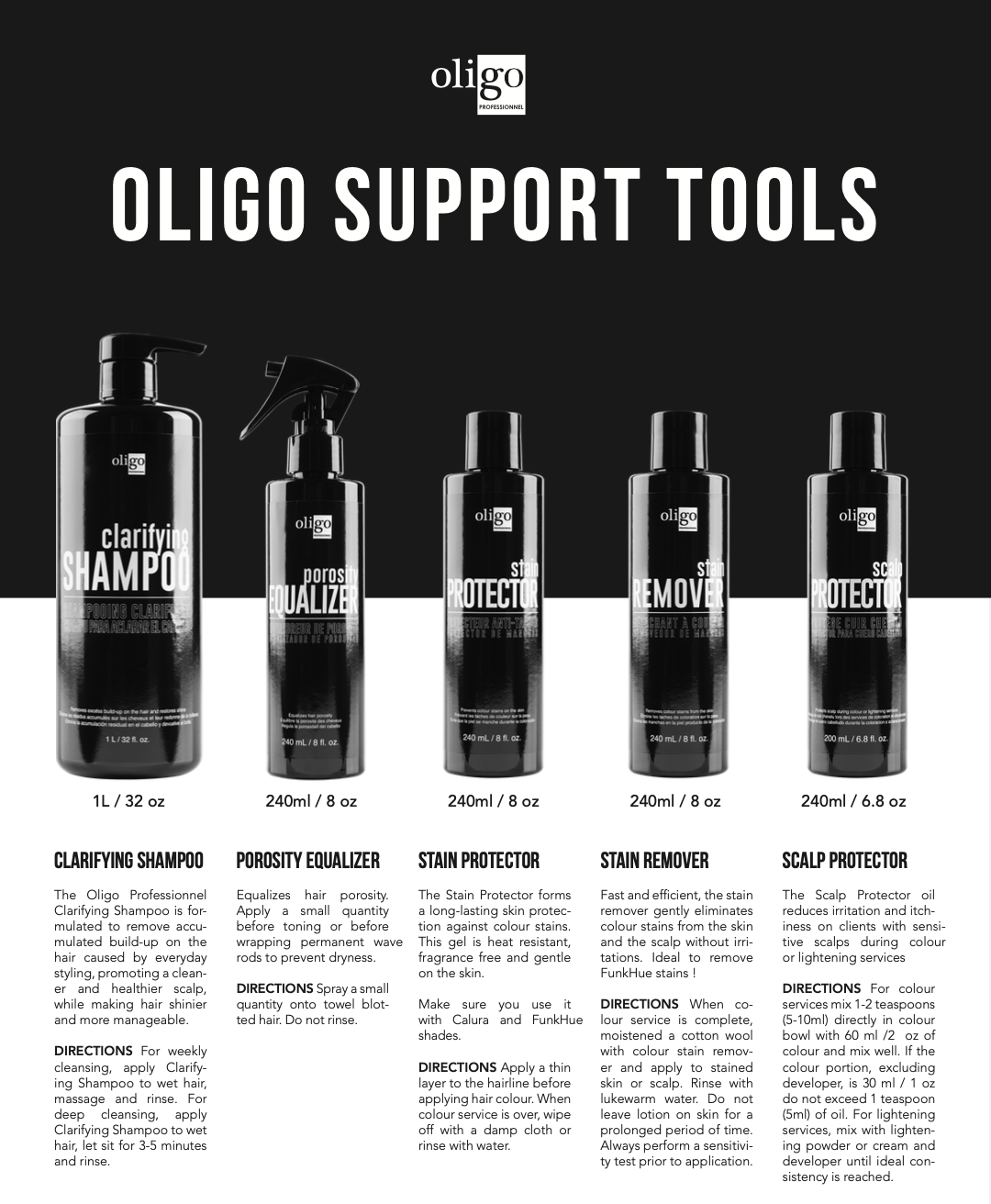 Oligo Support Tools Intro Bundle 🇨🇦