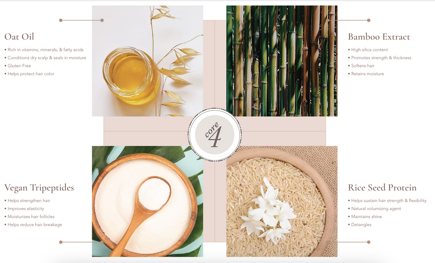 Shibui Peptide Primer Leave-in Treatment