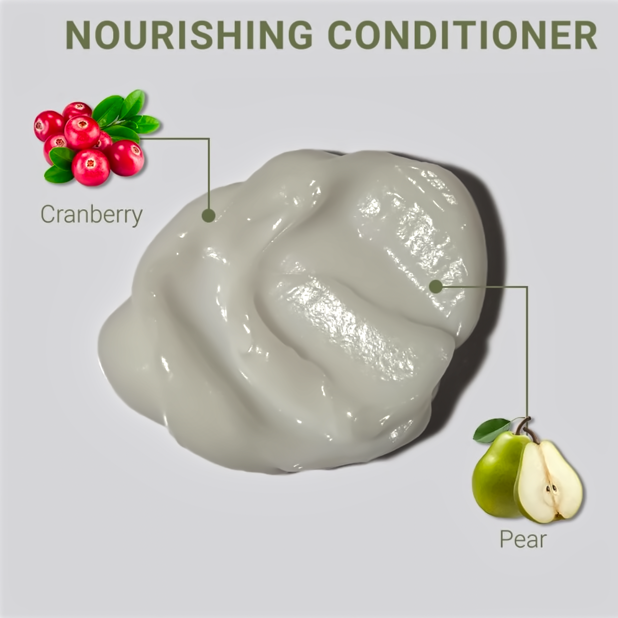 Loma Nourishing Retail Duo Plus Deep Conditioner