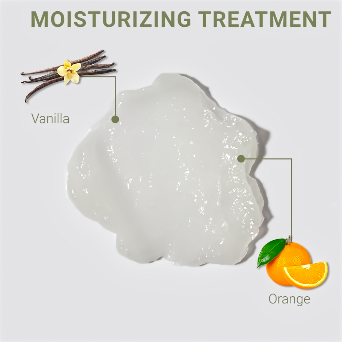 Loma Moisturizing Treatment