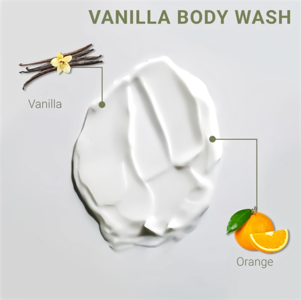 Loma For Life Body Wash - Vanilla