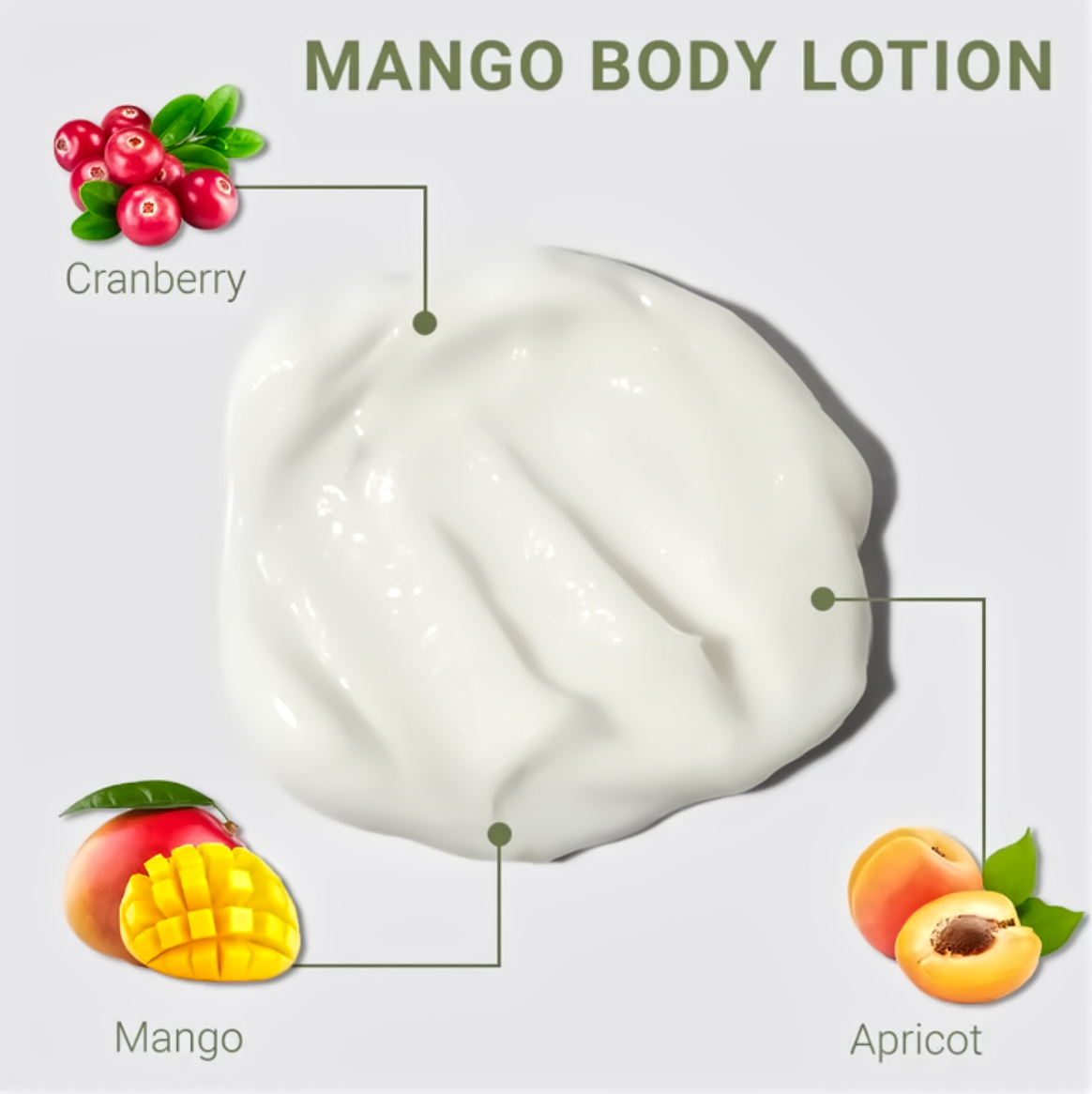 Loma For Life Body Lotion - Mango