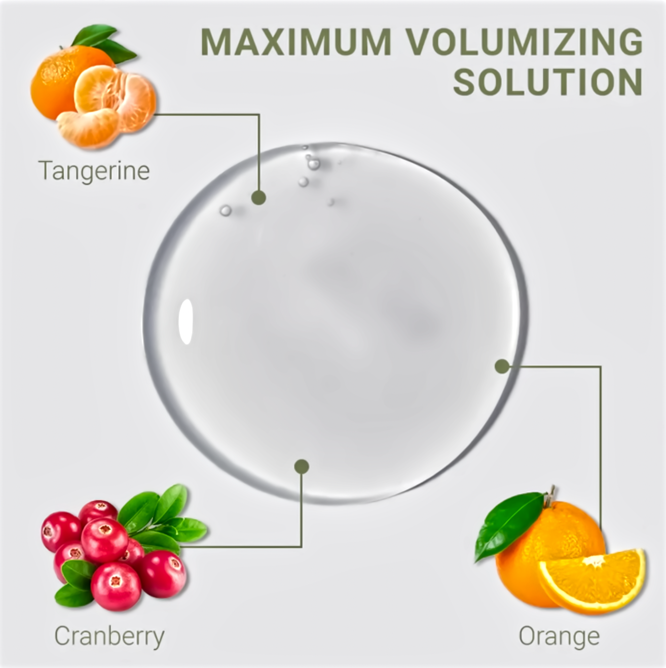 Loma Maximum Volumizing Solution