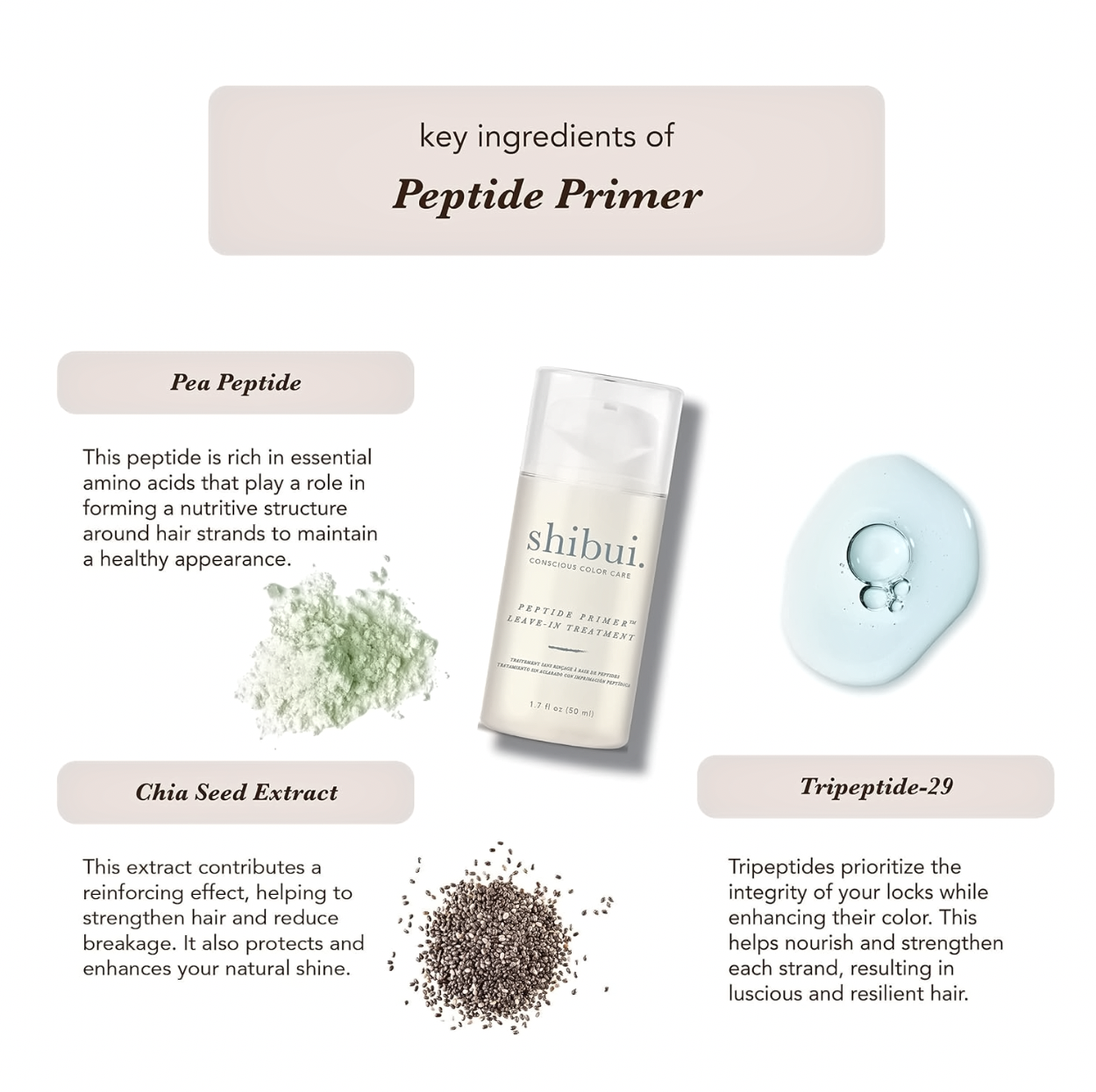 Sept/Oct Shibui Preptide Primer & Clarifying Bundle