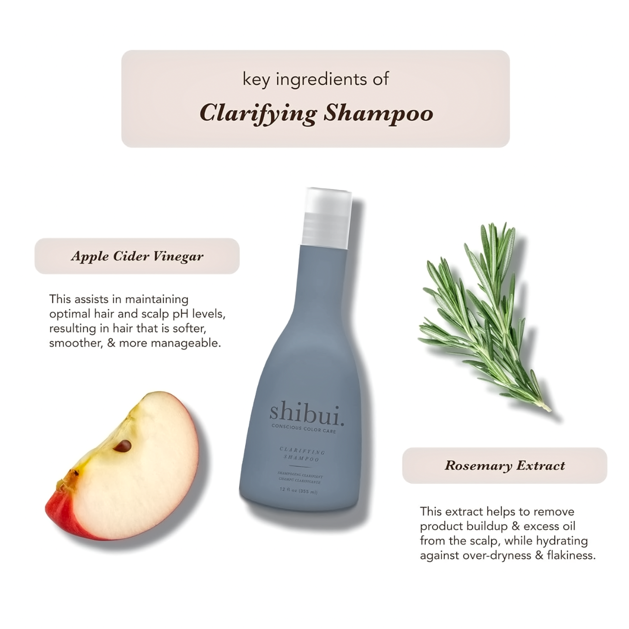 Sept/Oct Shibui Preptide Primer & Clarifying Bundle