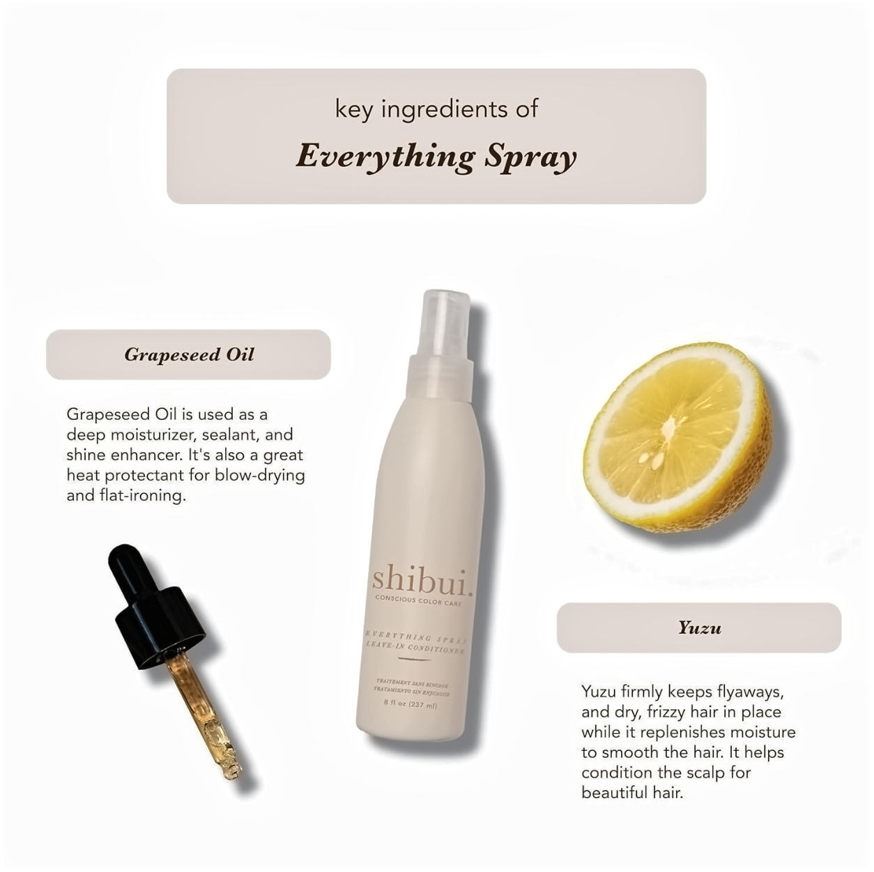 Sept/Oct Shibui Everything Spray Bundle