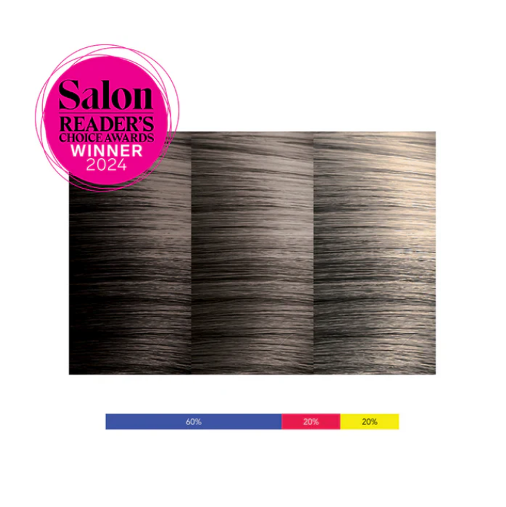 Calura Gloss Men Shade Kit