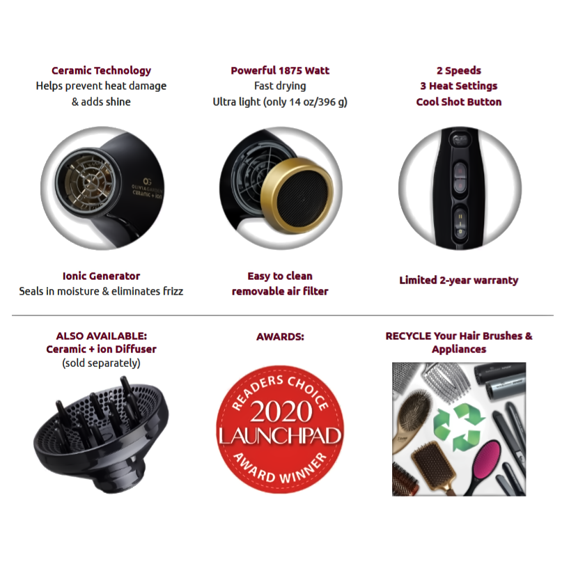 Olivia Garden Ceramic+Ion Hairdryer