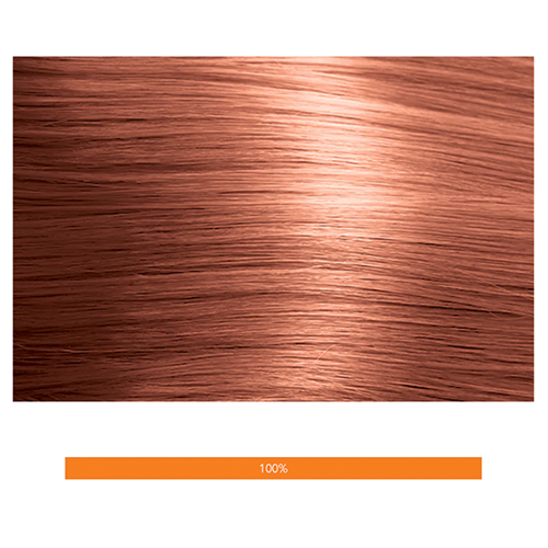 CaluraTEN Copper Series