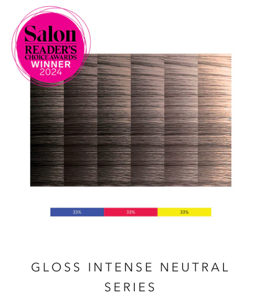 Calura Gloss Intense Neutral Series (IN)