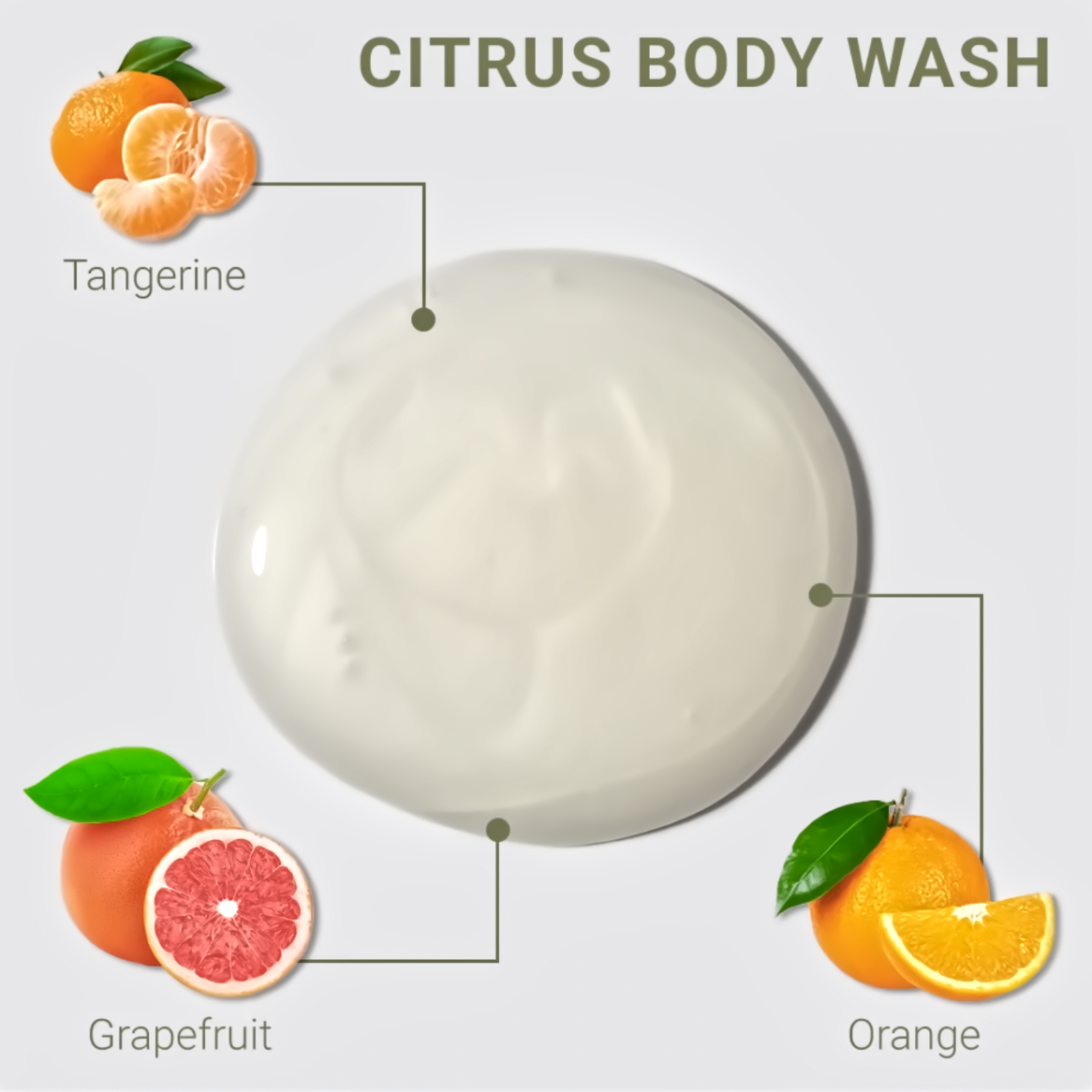 Loma For Life Body Wash - Citrus