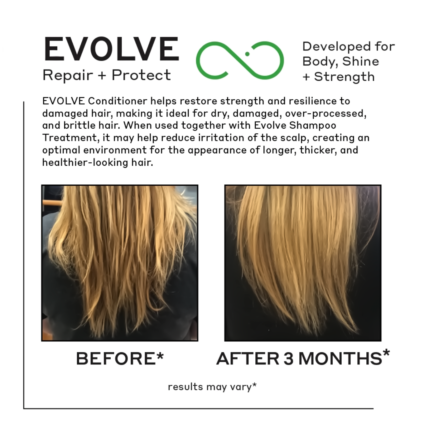 Zenagen Evolve Accelerating Conditioner (Unisex)