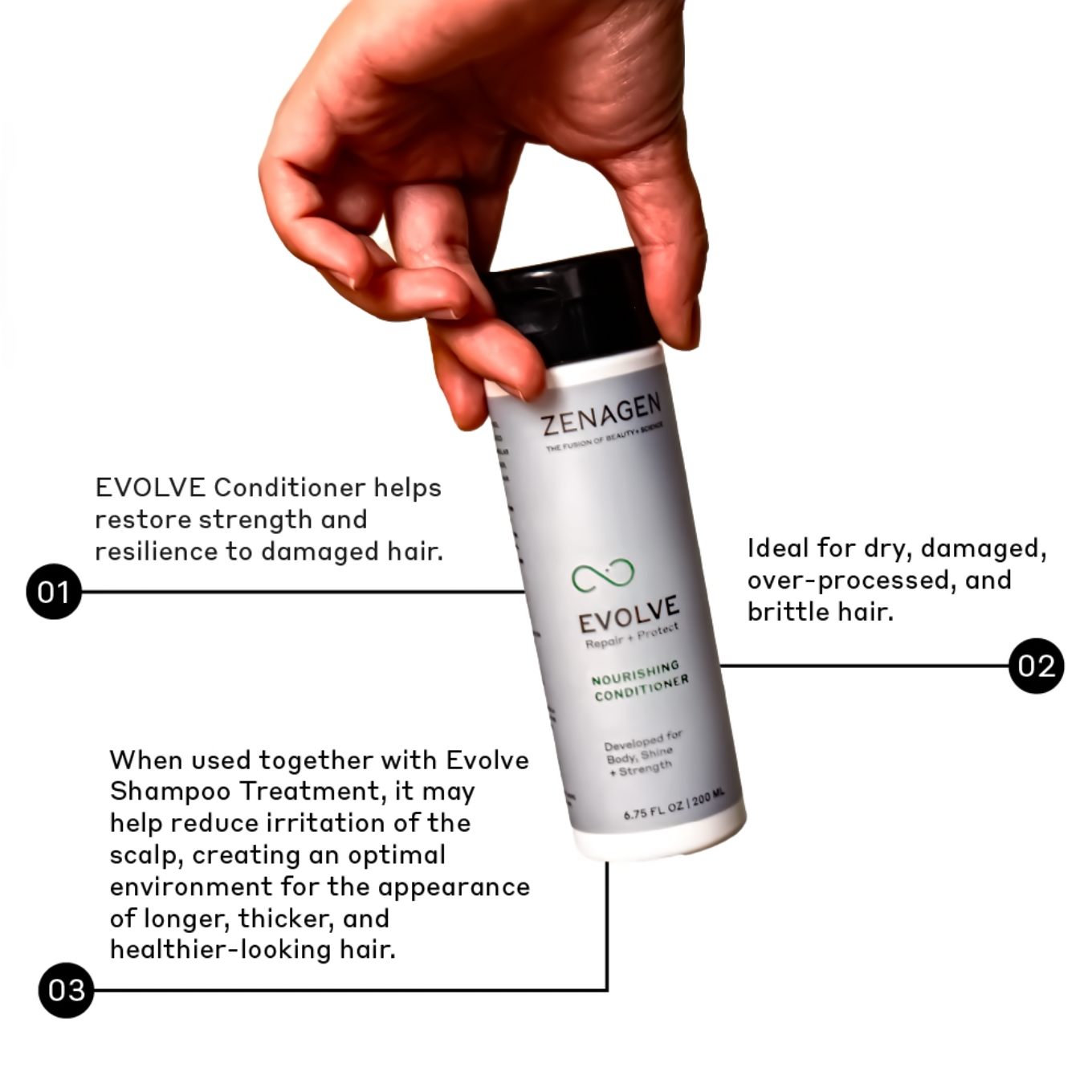 Zenagen Evolve Accelerating Conditioner (Unisex)