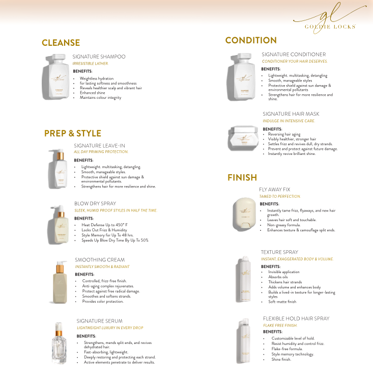 Goldie Locks Stay Golden Intro Bundle