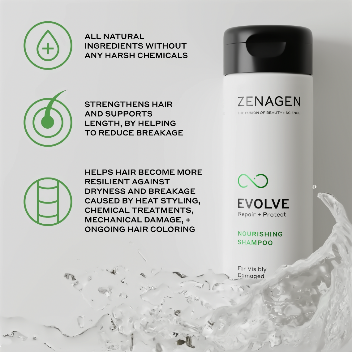 Zenagen Evolve Shampoo Treatment