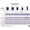 Blacklight Blonde Science Balayage Clay Lightener (250g)
