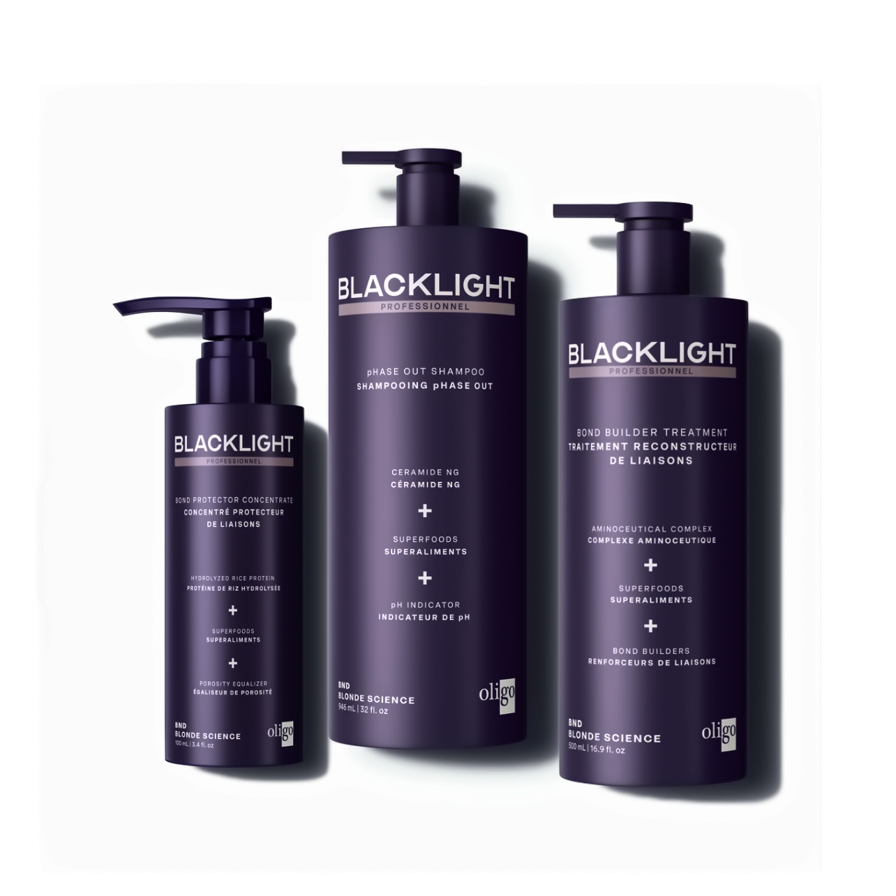 Blacklight Blonde Science BND Kit