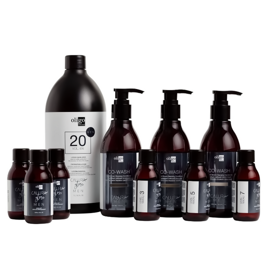 Calura Gloss Men Shade Kit