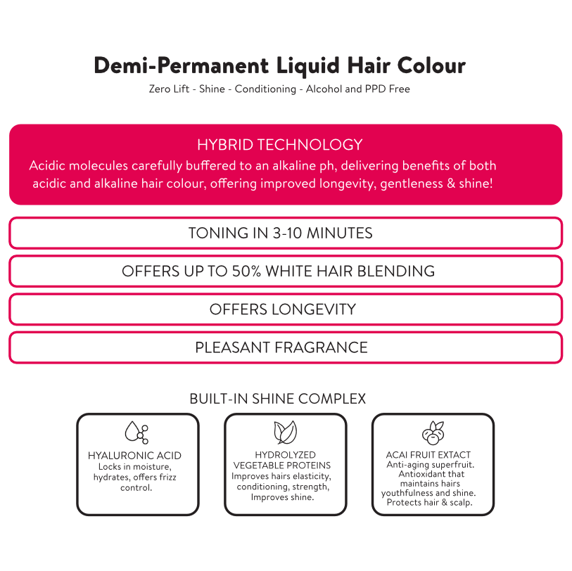 Calura Gloss Intro #1 Bundle