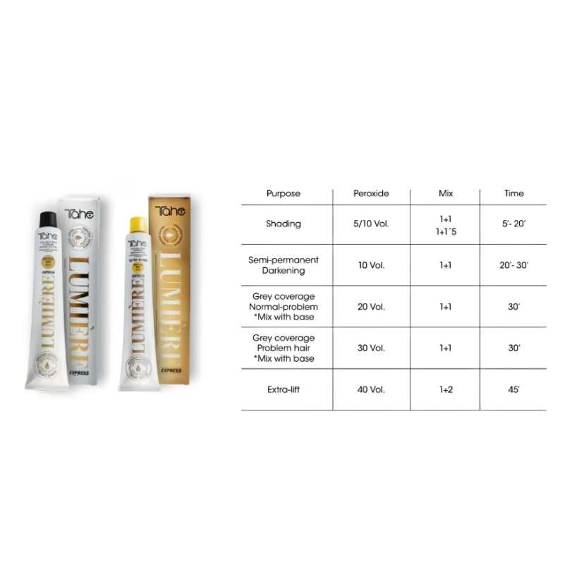 Tahe Lumiere Colour - Base Creators