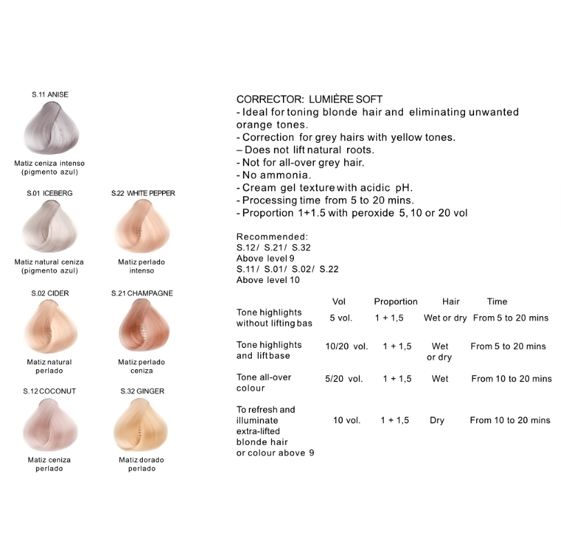 Tahe Lumière Soft Toner Series