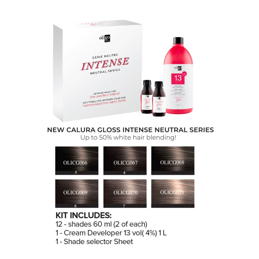 Calura Gloss Intense Neutral Series Kit